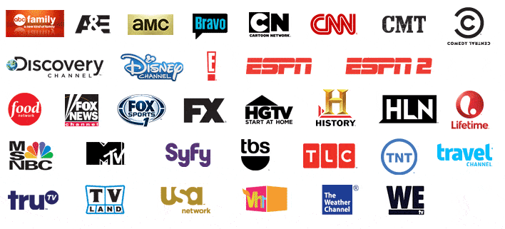 get tv placements with music